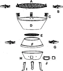 Potkachel Houtskoolbarbecue - 35 Cm - Gietijzer -Barbecue Benodigdheden 1063x1200 8