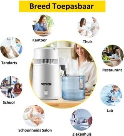 Be-Inspired® Destilleer Apparaat – Destilleerapparaat – Destilleer Ketel – Destilleerketel – Snel Destilleren - Water Destilleerder - Waterdestileerder- Maak Zelf Gedestilleerd Water - Puur Water – Zuiver Water – Automatisch Destilleerketel – 4L -Barbecue Benodigdheden 1088x1200 2
