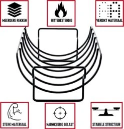 Rednas Sparerib Rek Bbq - Incl. Bakkwast - Bbq Rek - Bbq Accessoires - Rib Rack - Kiphouder - Bbq Gereedschap -Barbecue Benodigdheden 1160x1200 3