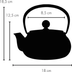 Tealøv THEE SET 1,1 LITER GIETIJZER | COMPLETE SET IN GESCHENKDOOS | Gietijzeren Theepot Met Roestvrijstalen Zeef, Gietijzeren Theekopjes En Onderzetter | In Authentiek Japanse Stijl | Arare Blauw -Barbecue Benodigdheden 1193x1200 5
