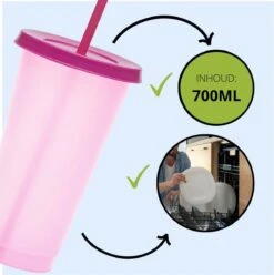 Herbruikbare Bekers Met Rietje En Deksel Van Plastic – Starbucks Design – Drinkbekers Met Rietje – Kleur Veranderende Beker – 5 Pack -Barbecue Benodigdheden 1195x1200 2