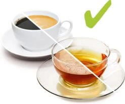 BRITA - Waterfilterkan Elemaris - Zwart - 3,5L - Inclusief 1 Maxtra+ Waterfilterpatroon -Barbecue Benodigdheden 1200x1001 2