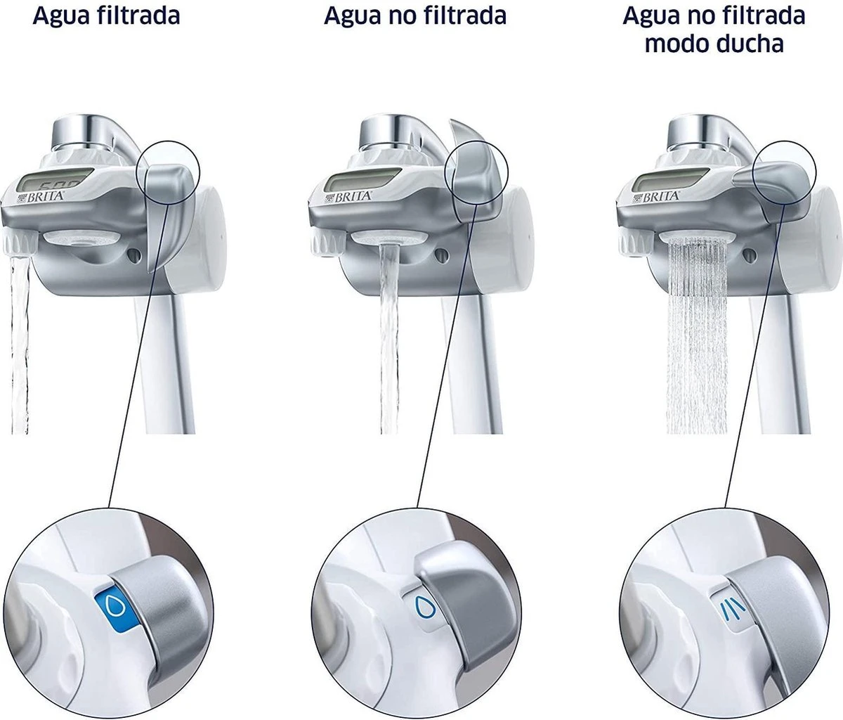 BRITA On Tap Faucet Filtration System - Uitstekend Smakend Gefilterd Water - Inclusief 1 BRITA ON TAP Kraanfilter - 600 Liter Water Gefilterd Per Patroon - Witte Kleur 2 BRITA On Tap Faucet Filtration System - Uitstekend Smakend Gefilterd Water - Inclusief 1 BRITA ON TAP Kraanfilter - 600 Liter Water Gefilterd Per Patroon - Witte Kleur - Afbeelding 2