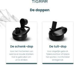 Tigrar - Waterfles - Drinkfles - Thermosfles 1 Liter Dubbelwandig - RVS - (Staal) Blauw - Incl. Extra Dop 3 Rietjes En Reiniger -Barbecue Benodigdheden 1200x1047