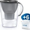 BRITA - Waterfilterkan Marella Cool - Grafiet - 2,4L + 6 MAXTRA+ Waterfilterpatronen