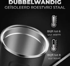 Volcan RVS Koffiebeker To Go Met Sleeve - Thermosbeker - Theebeker - Coffee - Zwart -Barbecue Benodigdheden 1200x1139 1