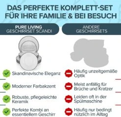 18-delig - Moderne Bordenset Voor 6 Personen -Barbecue Benodigdheden 1200x1163 3