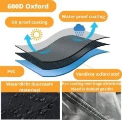 Ronde Waterdichte BBQ Hoes - Barbecue Accessoires - 57 Cm Diameter - 92 Cm Hoog -Barbecue Benodigdheden 1200x1187 23