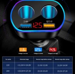 Auto Sigarettenaansteker Splitter - Losse Oplader - USB 2.0 A/USB 3.0 A 2 Poorten - Zwart - Snellader - Splitter - Auto Lader USB -Barbecue Benodigdheden 1200x1192 8