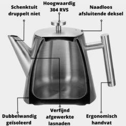 Castagnola Theepot Met Filter – Theekan – Theepot Dubbelwandig – Theepot Roestvrijstaal – Hoogwaardig RVS – 1 Liter – 5 Kopjes Thee – Zilver Glans -Barbecue Benodigdheden 1200x1195 19
