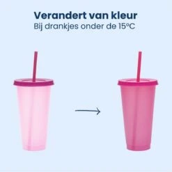 Herbruikbare Bekers Met Rietje En Deksel Van Plastic – Starbucks Design – Drinkbekers Met Rietje – Kleur Veranderende Beker – 5 Pack -Barbecue Benodigdheden 1200x1198 11