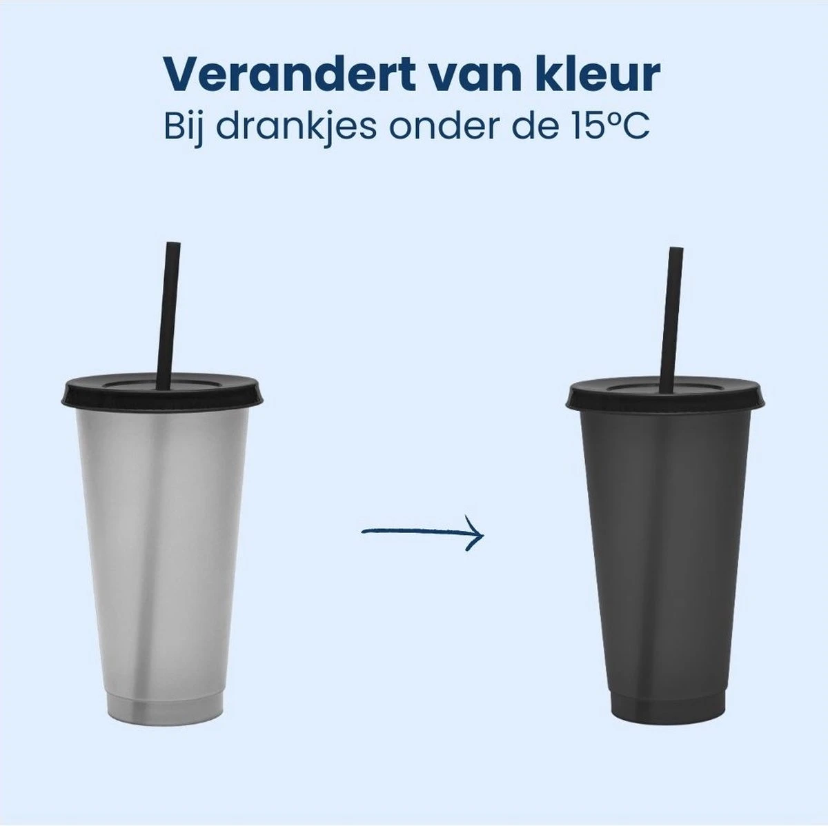 Herbruikbare Bekers Met Rietje En Deksel Van Plastic – Starbucks Design – Drinkbekers Met Rietje – Kleur Veranderende Beker 4 Herbruikbare Bekers Met Rietje En Deksel Van Plastic – Starbucks Design – Drinkbekers Met Rietje – Kleur Veranderende Beker - Afbeelding 4