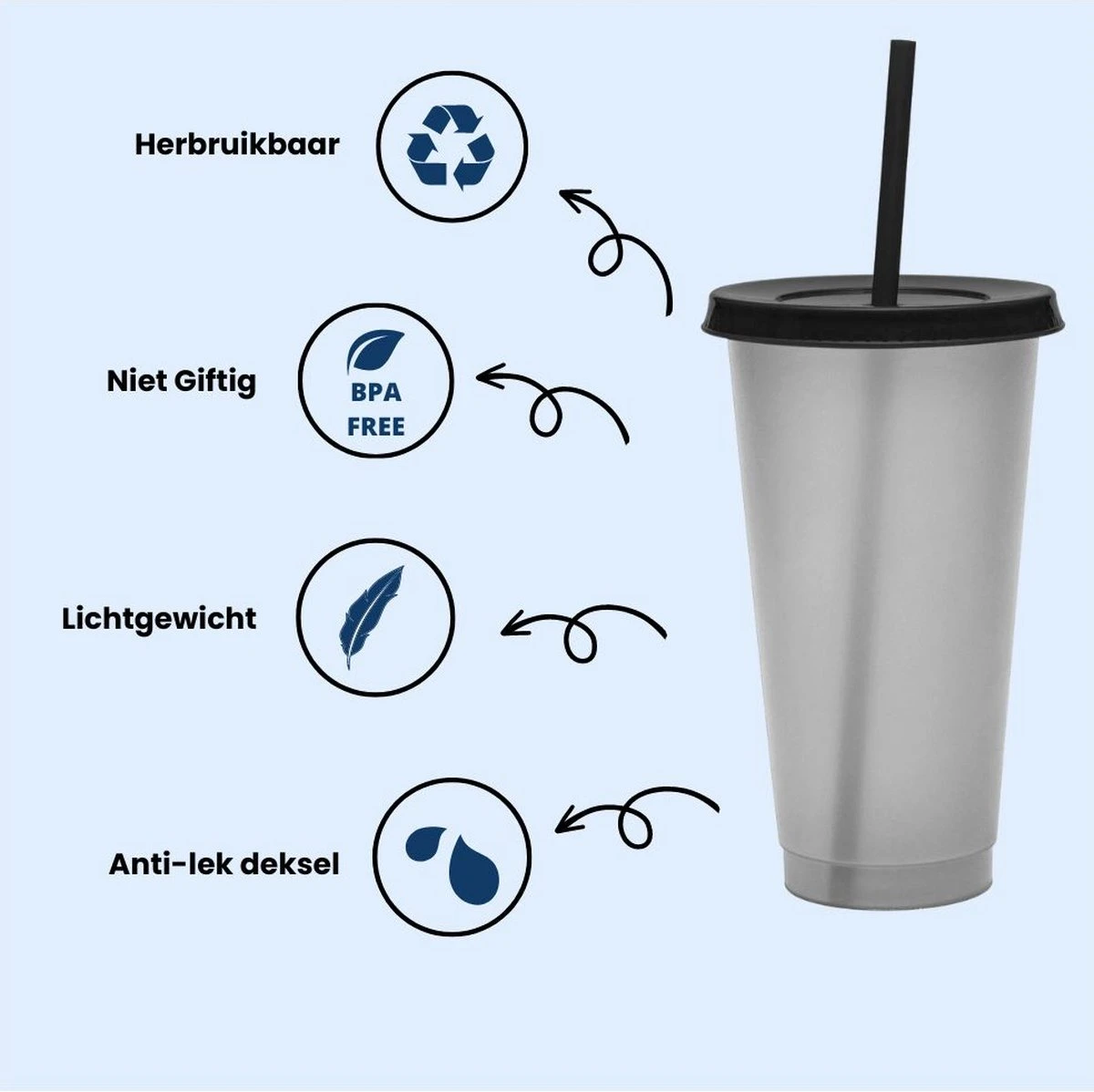 Herbruikbare Bekers Met Rietje En Deksel Van Plastic – Starbucks Design – Drinkbekers Met Rietje – Kleur Veranderende Beker 9 Herbruikbare Bekers Met Rietje En Deksel Van Plastic – Starbucks Design – Drinkbekers Met Rietje – Kleur Veranderende Beker - Afbeelding 9