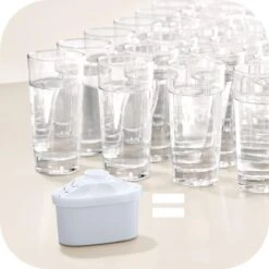 Filter Voor Kruik Met Filter Brita Maxtra (4 Pcs) -Barbecue Benodigdheden 1200x1200 101