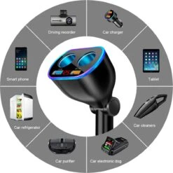 Auto Sigarettenaansteker Splitter - Losse Oplader - USB 2.0 A/USB 3.0 A 2 Poorten - Zwart - Snellader - Splitter - Auto Lader USB -Barbecue Benodigdheden 1200x1200 1216