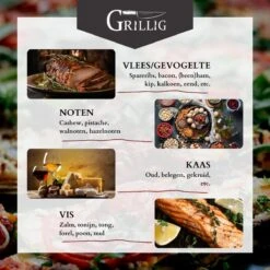 Grillig - Koud Rookgenerator - Cold Smoke Generator - Voor Het Koud Roken Van Vlees - Vis - Kaas - Noten -Barbecue Benodigdheden 1200x1200 1618