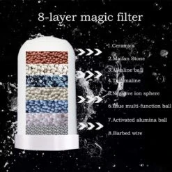 BOTC Filterpatronen - Voor Waterfilter Kraan - 2 Stuks - Waterfilterelementen - Kraan Waterfilterelementen - Gebruik Van Superabsorberend Materiaal -Barbecue Benodigdheden 1200x1200 60