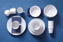 Bord Smalle Rand Mammoet Budgetline 16 Cm Wit 6 Stuk(s) -Barbecue Benodigdheden 1200x800 46