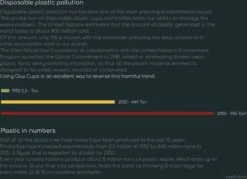 Quy Cup - 90ml Ecologische Reis Beker - Espressobeker “Peanuts Snoopy Music” Met Zwarte Siliconen Deksel 17 Quy Cup - 90ml Ecologische Reis Beker - Espressobeker “Peanuts Snoopy Music” Met Zwarte Siliconen Deksel -Barbecue Benodigdheden 1200x870