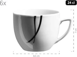 Merkloos 30-delige Combiset Voor 6 Personen -Barbecue Benodigdheden 1200x896 3