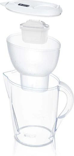 BRITA - Waterfilterkan Marella XL - Wit - 3,5L -Barbecue Benodigdheden 568x1200