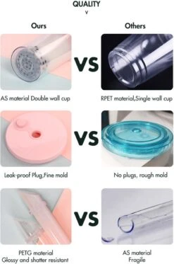 Merkloos Beker Met Rietje Deksel En Schoonmaakborstel - 550 Ml - Transparant - Herbruikbare Plastic Drinkbeker - Dubbelwandig - Koffiebeker To Go Beker 5 Merkloos Beker Met Rietje Deksel En Schoonmaakborstel - 550 Ml - Transparant - Herbruikbare Plastic Drinkbeker - Dubbelwandig - Koffiebeker To Go Beker -Barbecue Benodigdheden 794x1200 2