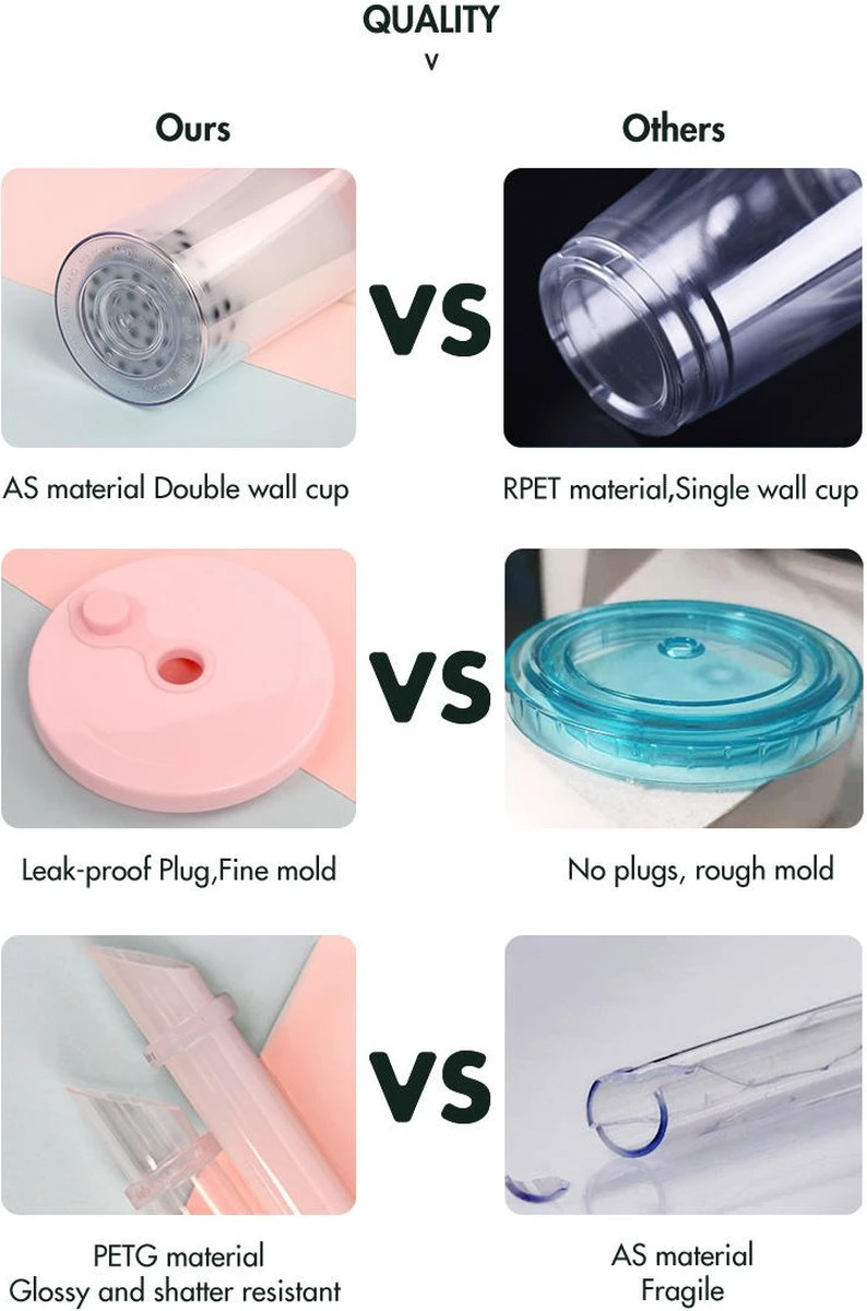 Merkloos Beker Met Rietje Deksel En Schoonmaakborstel - 550 Ml - Transparant - Herbruikbare Plastic Drinkbeker - Dubbelwandig - Koffiebeker To Go Beker 3 Merkloos Beker Met Rietje Deksel En Schoonmaakborstel - 550 Ml - Transparant - Herbruikbare Plastic Drinkbeker - Dubbelwandig - Koffiebeker To Go Beker - Afbeelding 3