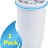 ZeroWater - 1-Pack - Waterfilter - Waterkan Vervangingsfilters