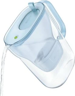 BRITA Waterfilterbundel Style Eco Cool Powder Blue + 3 MAXTRA+ Filterpatronen -Barbecue Benodigdheden 939x1200
