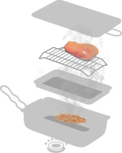 Jay Hill Rookoven - 28 X 17 X 7 Cm -Barbecue Benodigdheden 956x1200 4