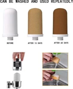 BOTC Filterpatronen - Voor Waterfilter Kraan - 2 Stuks - Waterfilterelementen - Kraan Waterfilterelementen - Gebruik Van Superabsorberend Materiaal -Barbecue Benodigdheden 987x1200